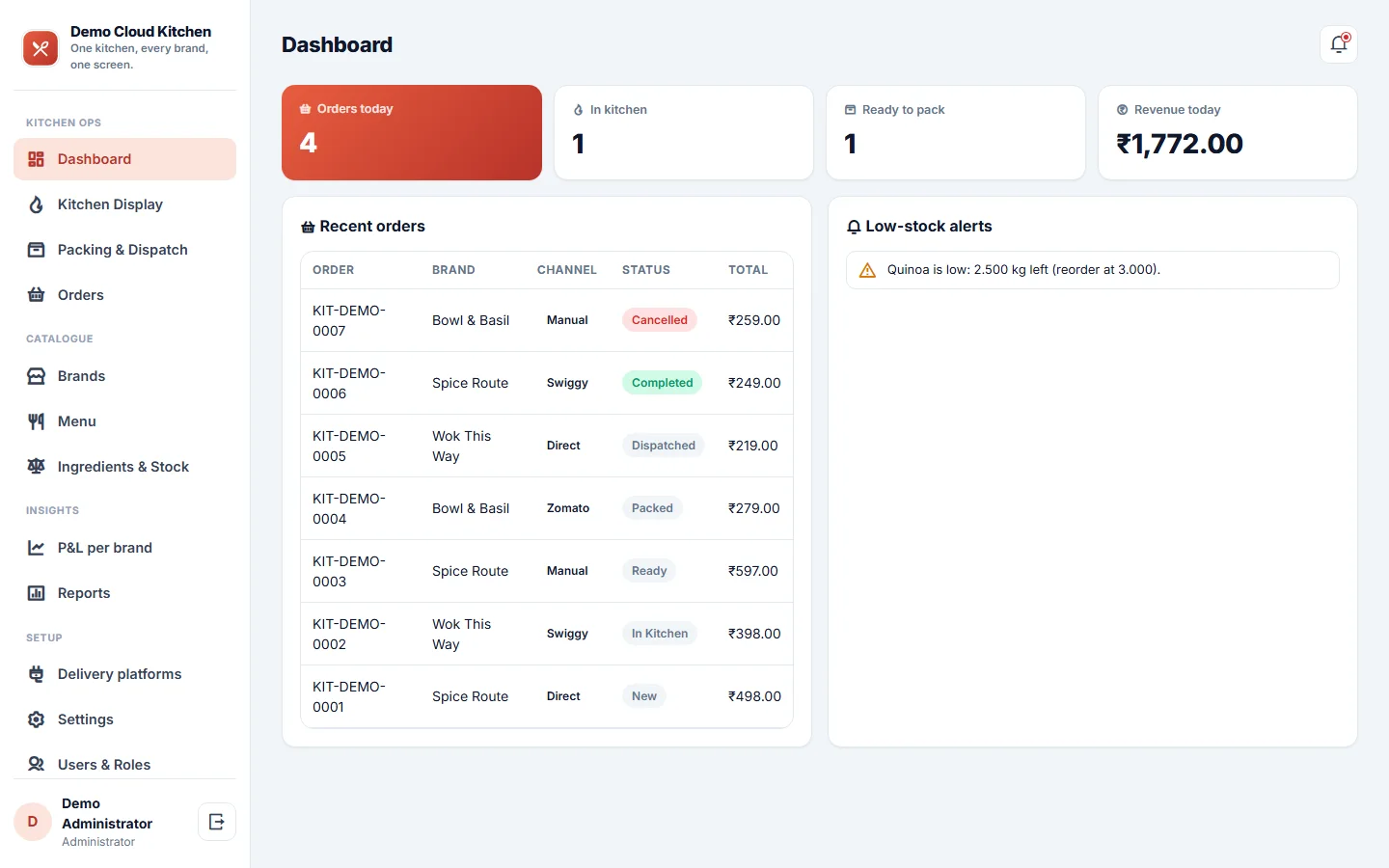 Cloud Kitchen & Multi-Brand Order Management Software