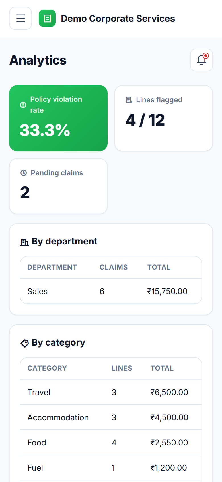 Expense Claim & Reimbursement Software screenshot