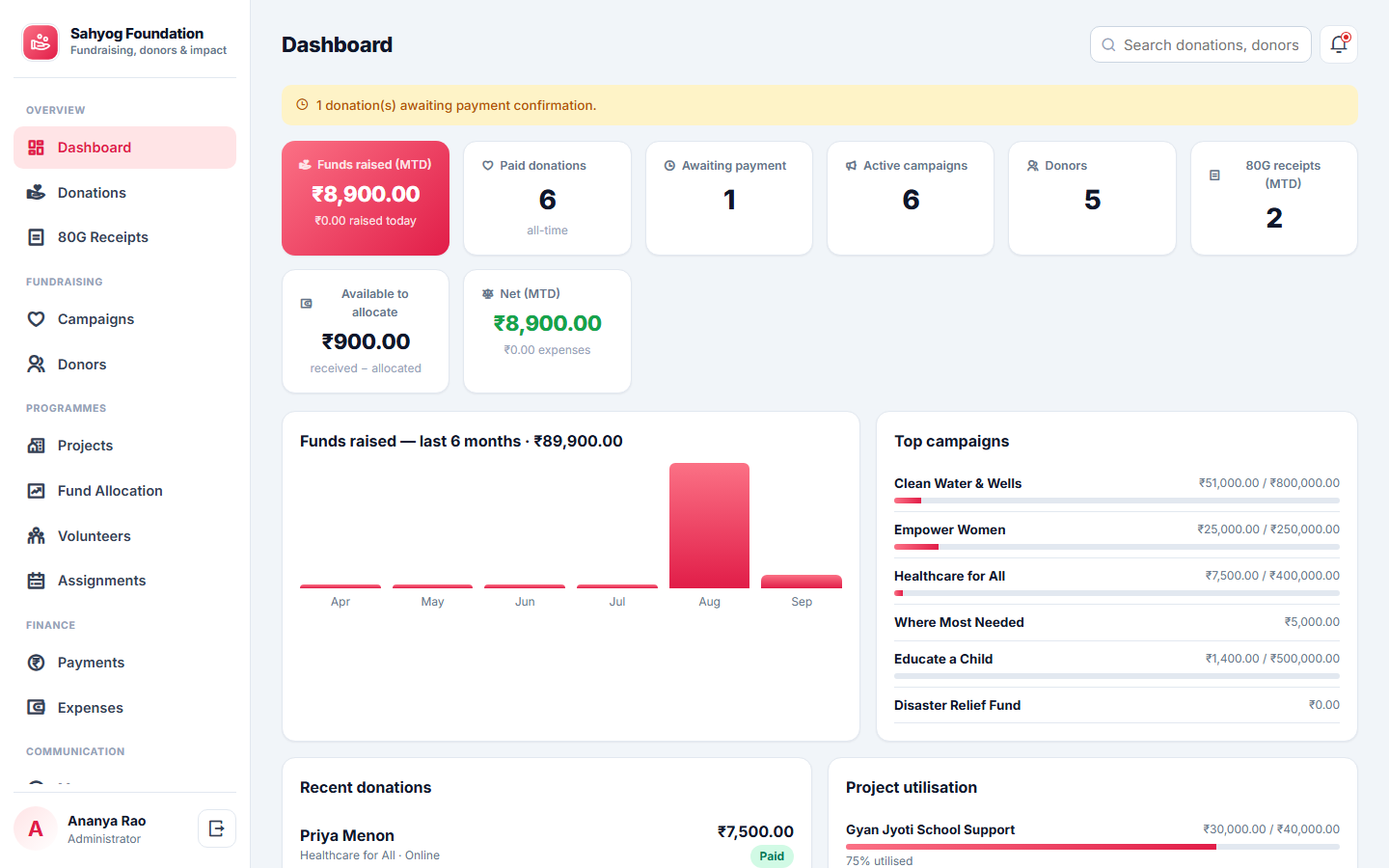 NGO Donor & Fund Management screenshot