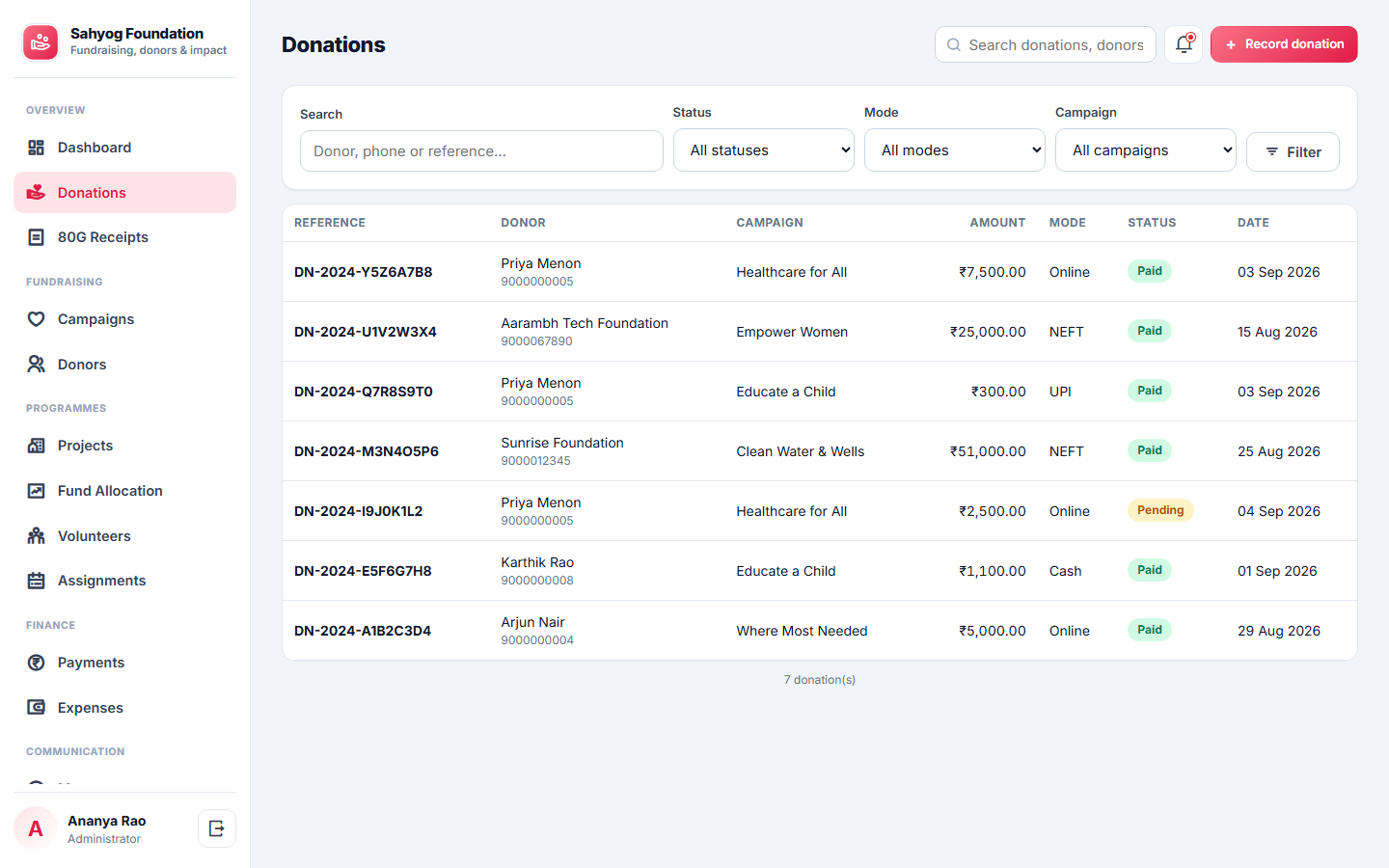 NGO Donor & Fund Management screenshot