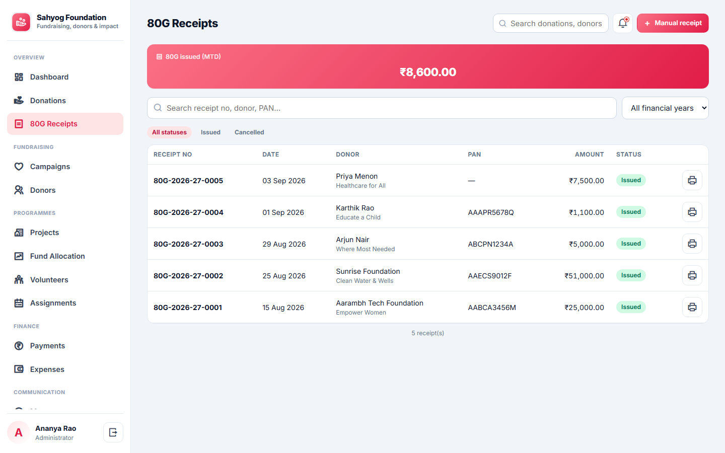 NGO Donor & Fund Management screenshot