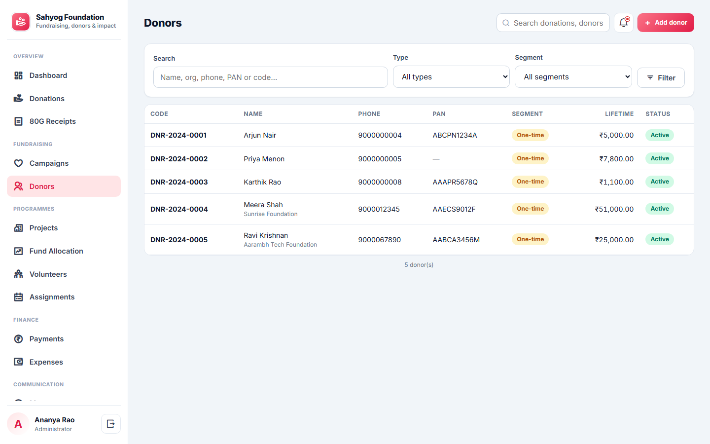 NGO Donor & Fund Management screenshot