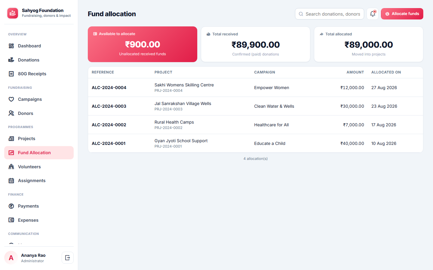 NGO Donor & Fund Management screenshot