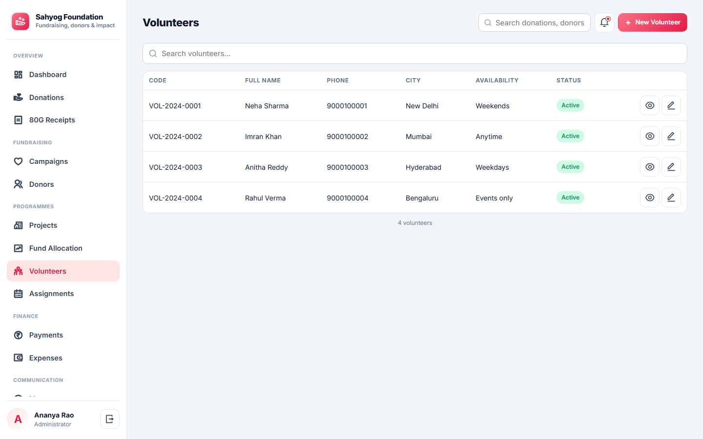 NGO Donor & Fund Management screenshot