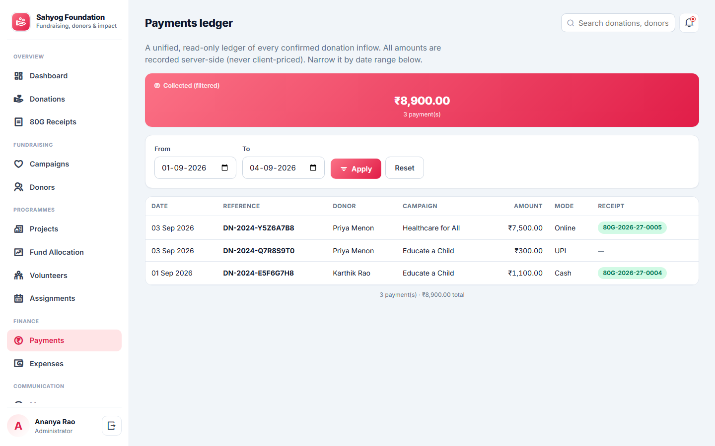NGO Donor & Fund Management screenshot
