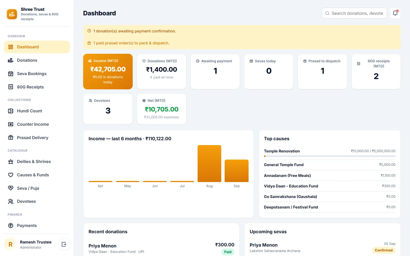 Temple and Trust Donation Management Software