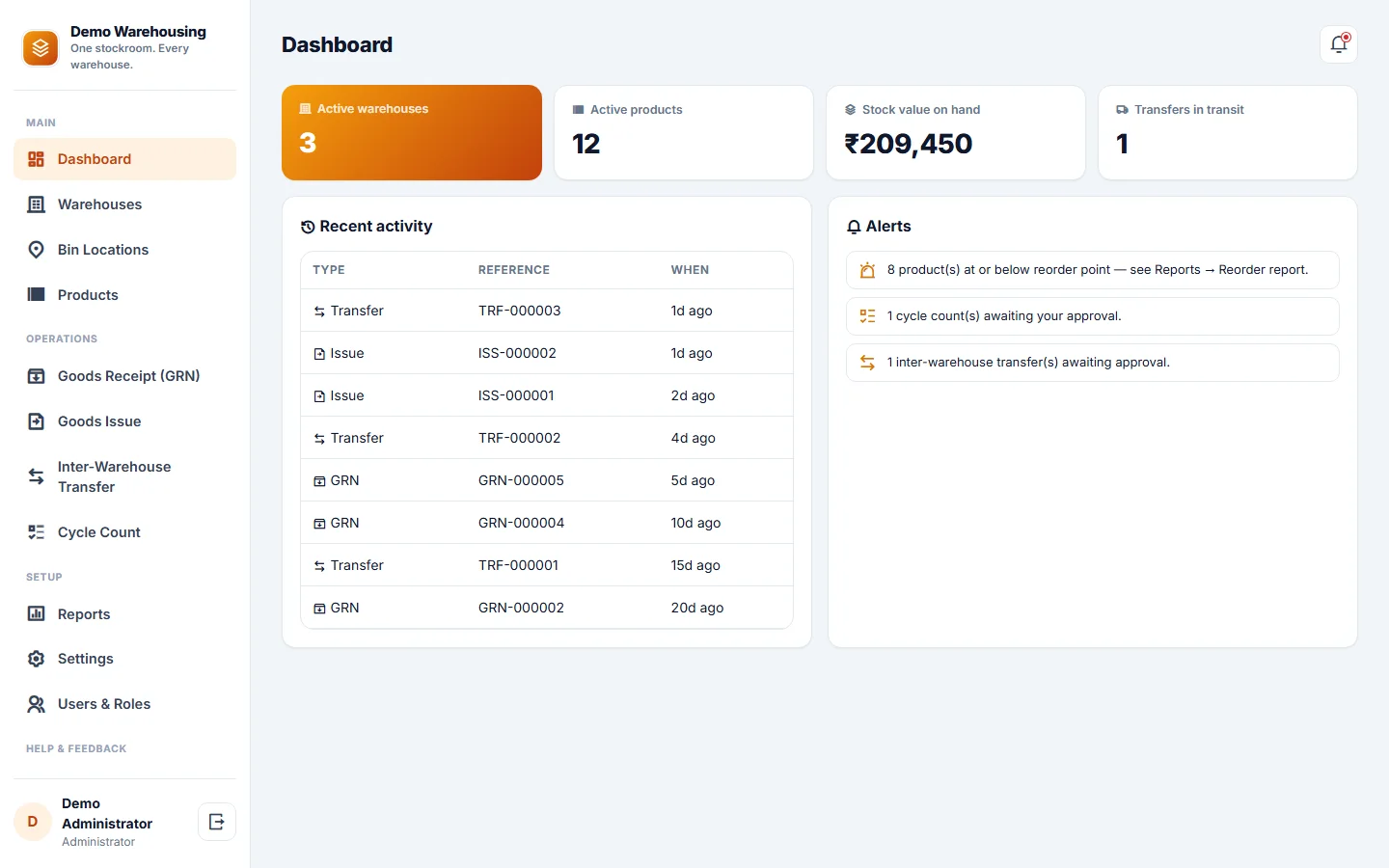 Multi-Warehouse Inventory Management Software